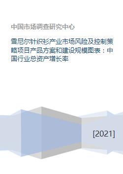 雪尼爾針織衫產業市場風險及控制策略項目產品方案與建設規模綜合分析