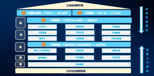 金輝控股蟬聯地產TOP37，斬獲特色地產運營與資產管理雙料殊榮