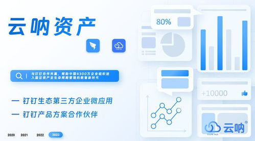 固定資產(chǎn)管理臺賬登記方法與投資咨詢建議